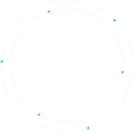 circle